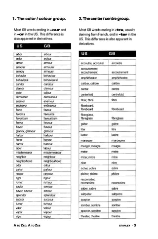 A guide to the differences between american english and british english ...