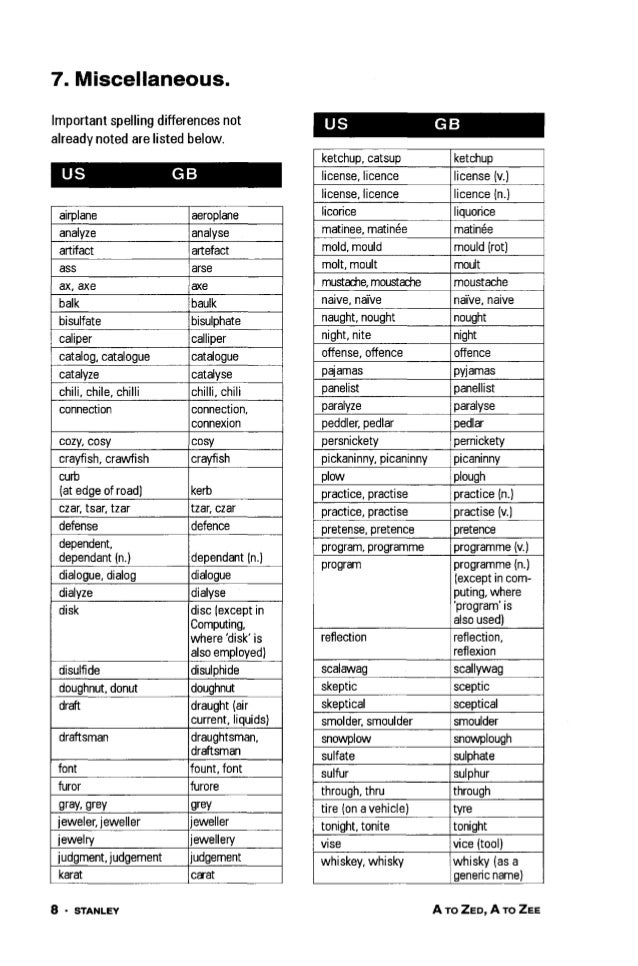 sour pronunciation oxford
