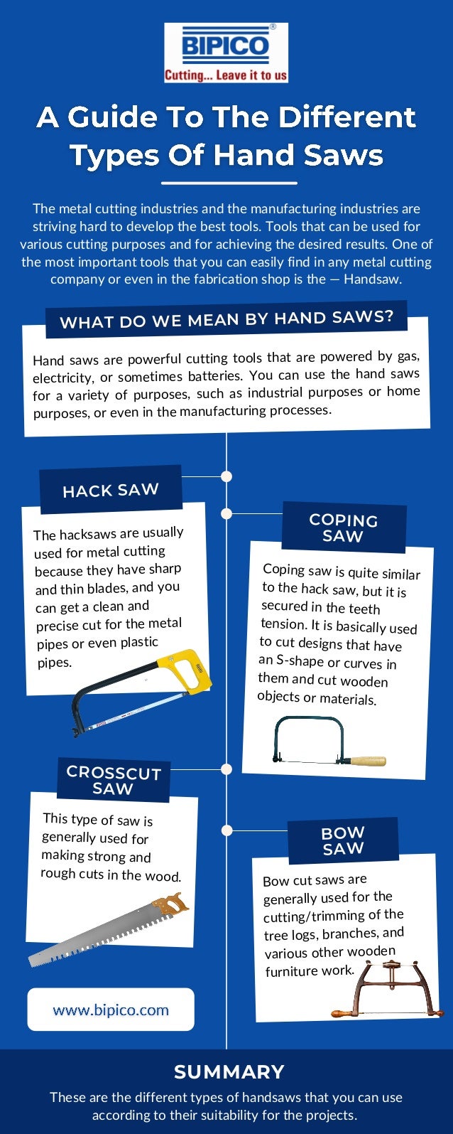 A guide to the different types of hand saws
