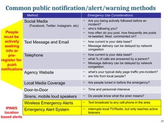 A Guide To The Emergency Alert System (EAS) And Wireless Emergency ...