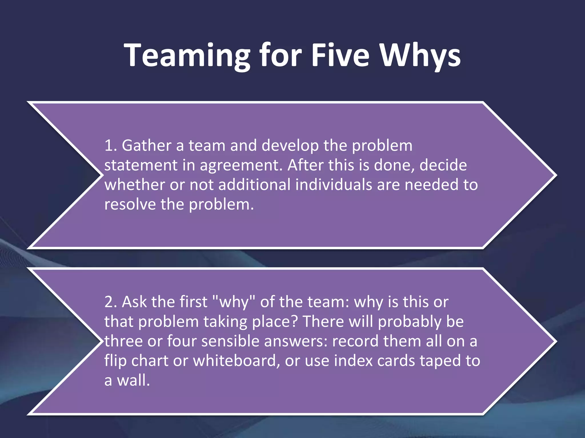 Teaming for Five Whys
1. Gather a team and develop the problem
statement in agreement. After this is done, decide
whether or not additional individuals are needed to
resolve the problem.
2. Ask the first "why" of the team: why is this or
that problem taking place? There will probably be
three or four sensible answers: record them all on a
flip chart or whiteboard, or use index cards taped to
a wall.
 