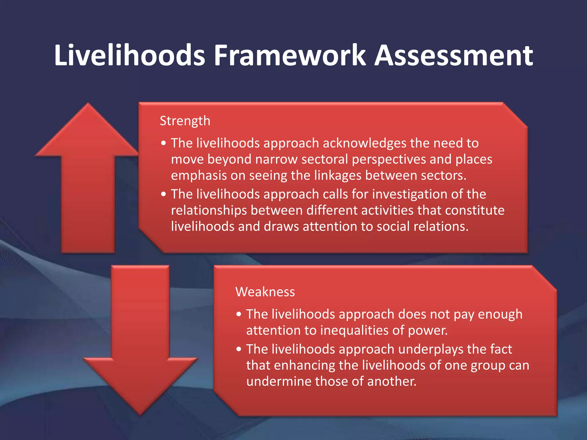 Livelihood Approach Matrix A Guide to the Livelihoods Framework | PPTX