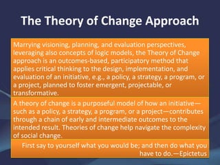 A Guide to Theories of Change | PPT