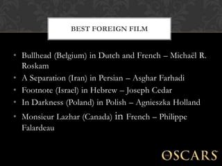 BEST FOREIGN FILM


• Bullhead (Belgium) in Dutch and French – Michaël R.
  Roskam
• A Separation (Iran) in Persian – Asghar Farhadi
• Footnote (Israel) in Hebrew – Joseph Cedar
• In Darkness (Poland) in Polish – Agnieszka Holland
• Monsieur Lazhar (Canada) in French – Philippe
  Falardeau
 