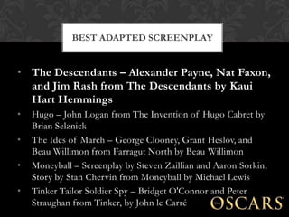 BEST ADAPTED SCREENPLAY


• The Descendants – Alexander Payne, Nat Faxon,
  and Jim Rash from The Descendants by Kaui
  Hart Hemmings
•   Hugo – John Logan from The Invention of Hugo Cabret by
    Brian Selznick
•   The Ides of March – George Clooney, Grant Heslov, and
    Beau Willimon from Farragut North by Beau Willimon
•   Moneyball – Screenplay by Steven Zaillian and Aaron Sorkin;
    Story by Stan Chervin from Moneyball by Michael Lewis
•   Tinker Tailor Soldier Spy – Bridget O'Connor and Peter
    Straughan from Tinker, by John le Carré
 