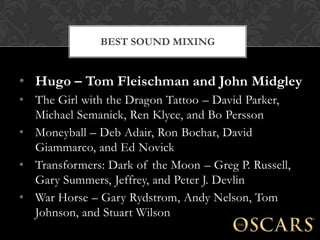 BEST SOUND MIXING


• Hugo – Tom Fleischman and John Midgley
• The Girl with the Dragon Tattoo – David Parker,
  Michael Semanick, Ren Klyce, and Bo Persson
• Moneyball – Deb Adair, Ron Bochar, David
  Giammarco, and Ed Novick
• Transformers: Dark of the Moon – Greg P. Russell,
  Gary Summers, Jeffrey, and Peter J. Devlin
• War Horse – Gary Rydstrom, Andy Nelson, Tom
  Johnson, and Stuart Wilson
 