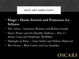 BEST ART DIRECTION


• Hugo – Dante Ferretti and Francesca Lo
  Schiavo
• The Artist – Laurence Bennett and Robert Gould
• Harry Potter and the Deathly Hallows – Part 2 –
  Stuart Craig and Stephanie McMillan
• Midnight in Paris – Anne Seibel and Hélène Dubreuil
• War Horse – Rick Carter and Lee Sandales
 