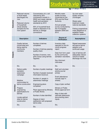 A Guide To The PMD Pro1 Project Management For Development ...
