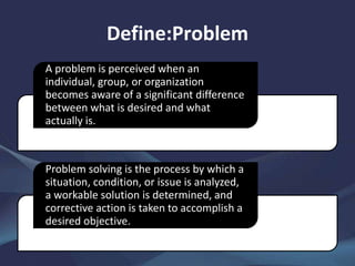 A Guide to the SCAMPER Technique | PPT