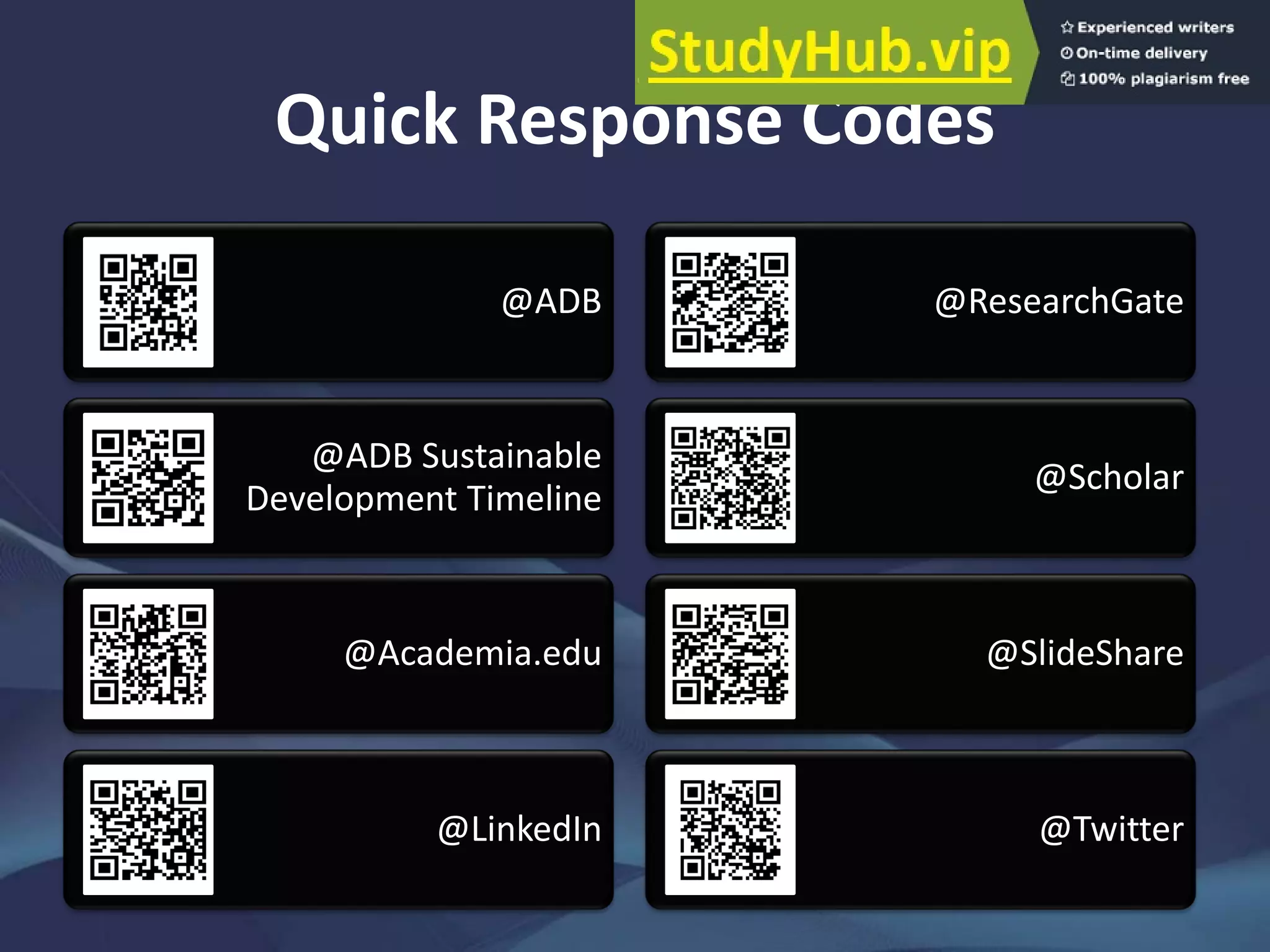 Quick Response Codes
@ADB
@ADB Sustainable
Development Timeline
@Academia.edu
@LinkedIn
@ResearchGate
@Scholar
@SlideShare
@Twitter
 