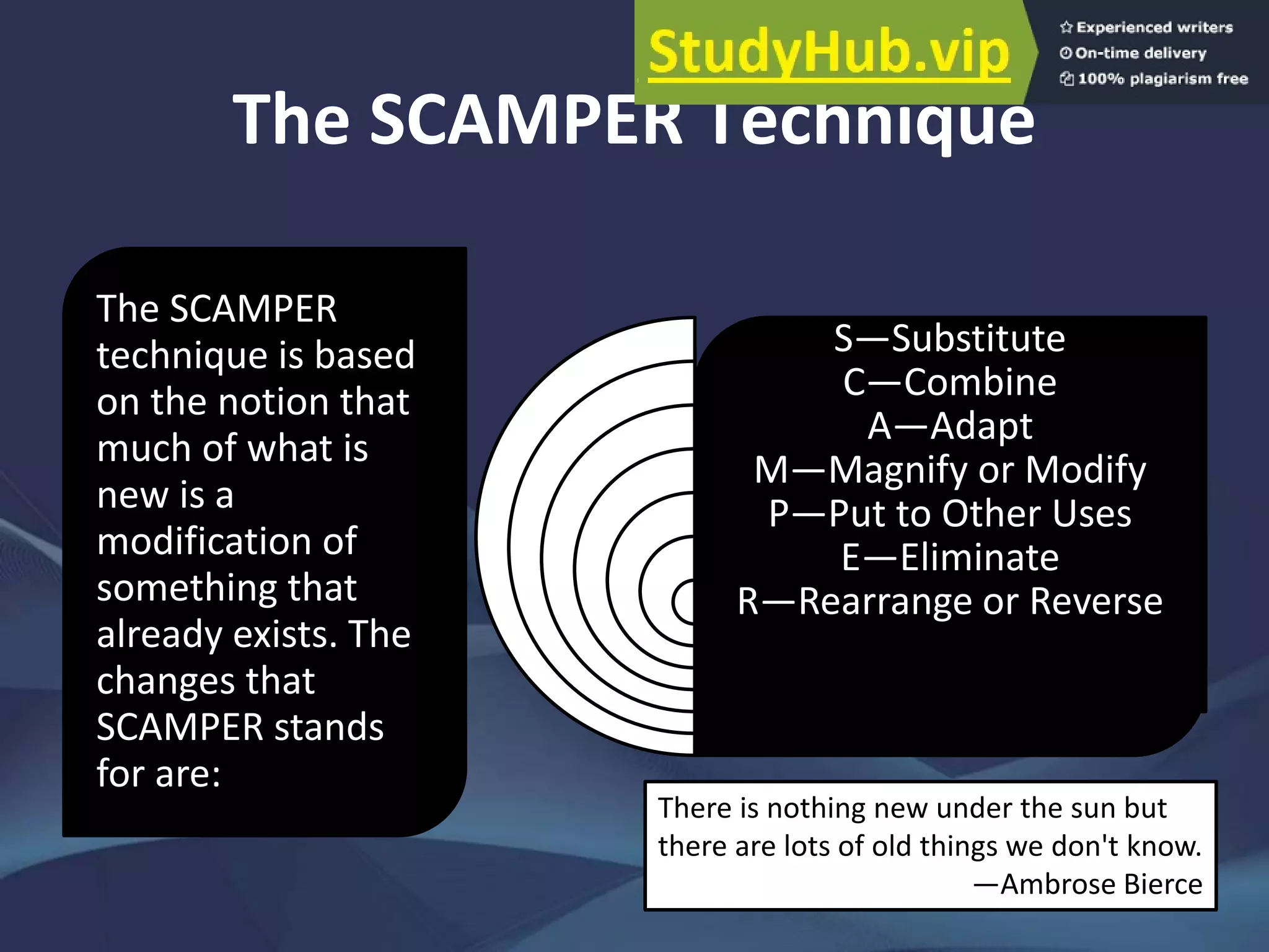 The SCAMPER Technique
The SCAMPER
technique is based
on the notion that
much of what is
new is a
modification of
something that
already exists. The
changes that
SCAMPER stands
for are:
S—Substitute
C—Combine
A—Adapt
M—Magnify or Modify
P—Put to Other Uses
E—Eliminate
R—Rearrange or Reverse
There is nothing new under the sun but
there are lots of old things we don't know.
—Ambrose Bierce
 