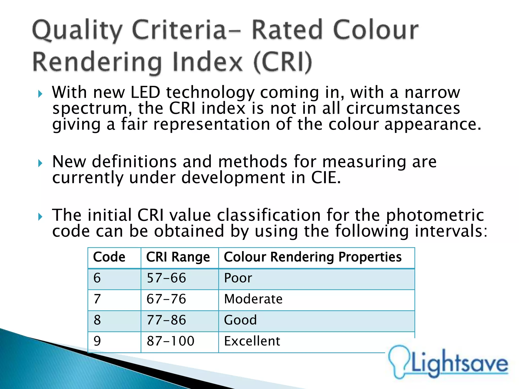  With new LED technology coming in, with a narrow
spectrum, the CRI index is not in all circumstances
giving a fair representation of the colour appearance.
 New definitions and methods for measuring are
currently under development in CIE.
 The initial CRI value classification for the photometric
code can be obtained by using the following intervals:
Code CRI Range Colour Rendering Properties
6 57-66 Poor
7 67-76 Moderate
8 77-86 Good
9 87-100 Excellent
 