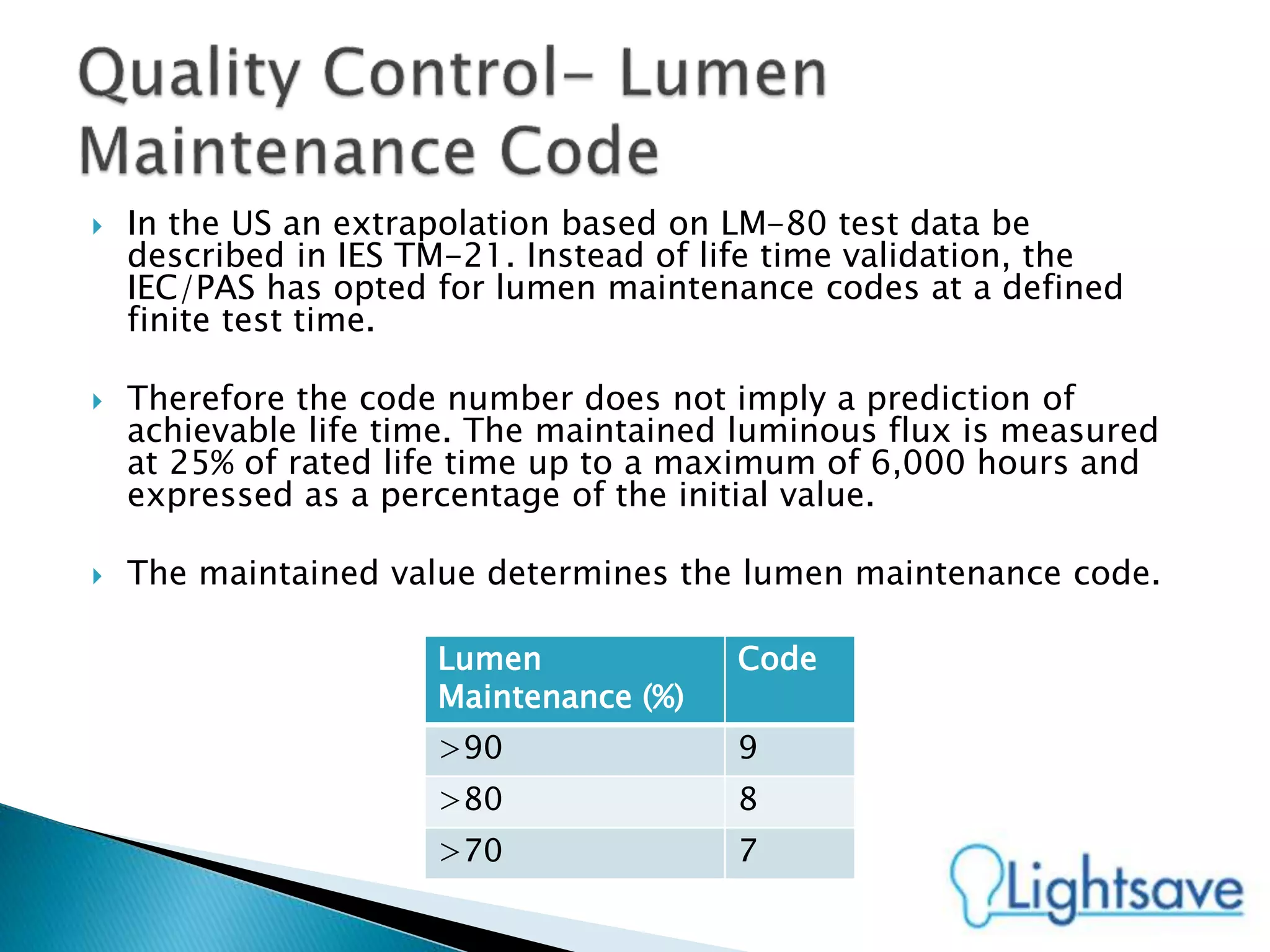  In the US an extrapolation based on LM-80 test data be
described in IES TM-21. Instead of life time validation, the
IEC/PAS has opted for lumen maintenance codes at a defined
finite test time.
 Therefore the code number does not imply a prediction of
achievable life time. The maintained luminous flux is measured
at 25% of rated life time up to a maximum of 6,000 hours and
expressed as a percentage of the initial value.
 The maintained value determines the lumen maintenance code.
Lumen
Maintenance (%)
Code
>90 9
>80 8
>70 7
 
