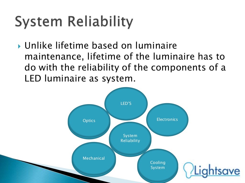A guide to the specification of led lighting