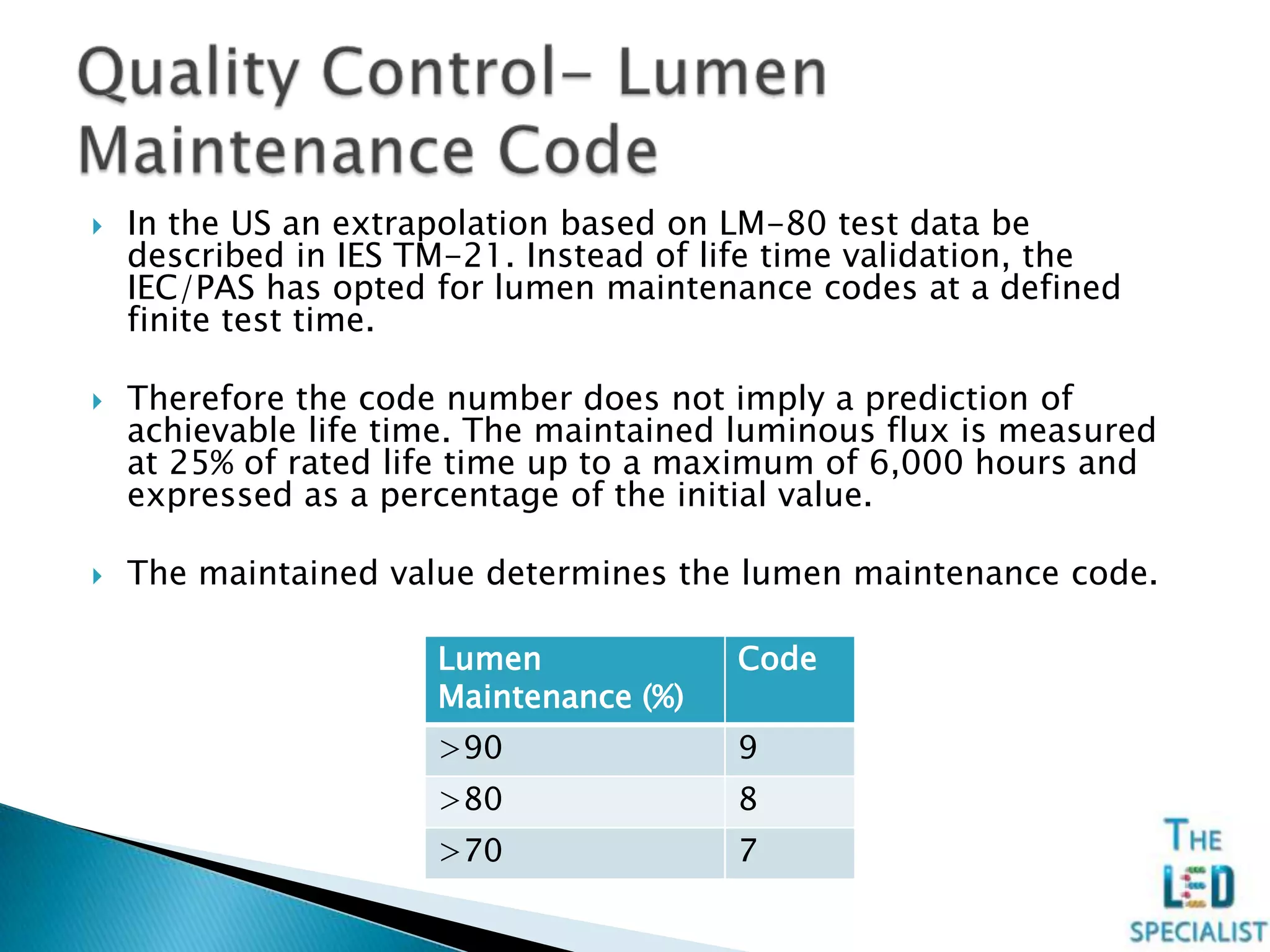  In the US an extrapolation based on LM-80 test data be
described in IES TM-21. Instead of life time validation, the
IEC/PAS has opted for lumen maintenance codes at a defined
finite test time.
 Therefore the code number does not imply a prediction of
achievable life time. The maintained luminous flux is measured
at 25% of rated life time up to a maximum of 6,000 hours and
expressed as a percentage of the initial value.
 The maintained value determines the lumen maintenance code.
Lumen
Maintenance (%)
Code
>90 9
>80 8
>70 7
 