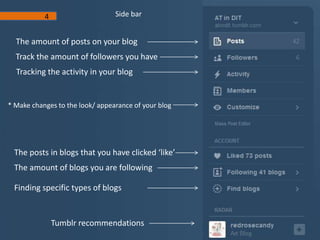 Tumblr Blog Post Examples Blogging with Tumblr - a step by step guide. | PPTX