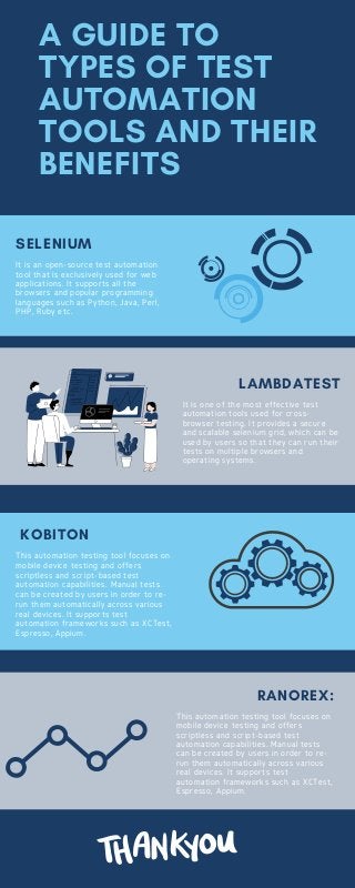 A guide to types of test automation tools and their benefits