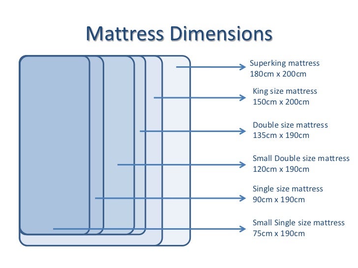 King Size Mattress Size Chart