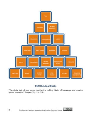 OER Building Blocks
“The digital junk of one person may be the building blocks of knowledge and creative
genius for another” (Langen, 2011, p. 213).




2          This document has been released under a Creative Commons licence
 