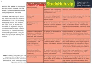ensured that readers of any reports
will not dismiss them because the
research only included some impor-
tant groups within the camp.
There are practical ways of choos-
ing individuals from the sample to
minimise the chance of including
an atypical groups. For instance,
the camp could be divided into
a number of segments, and you
could choose every tenth (or third,
depending on size) household to
invite participants from, until you
have enough people meeting the
criteria.
Type of sampling Purpose Example
Intensity sampling
Deviant case
sampling
Stratified purposeful
sampling
Snowball or chain sampling
(locate one or two key indi-
viduals, and then ask them to
name other likely informants)
Maximum variation sampling
(purposely select a wide
range of variation on
dimensions of interest)
Convenience sampling
(Select whoever is easiest,
closest, etc.)
Criterion sampling
Types of sampling methods
To provide rich information from
a few select cases that manifest
the phenomenon intensely but
are not extreme cases
To learn from highly unusual
manifestations of the phenom-
enon in question
To illustrate characteristics of
particular subgroups of interest;
to facilitate comparisons
To facilitate the identification of
hard-to-find cases
To document diverse variations;
can help to identify common
patterns that cut across variations
To save time, money and effort.
Information collected generally
has very low credibility
To investigate in depth a par-
ticular “type” of case; identify all
sources of variation
Interviewing survivors of date rape to learn more
about how coerced sex affects women’s sexuality
Interviewing men who do not beat their wives in a
culture where wife abuse is culturally
accepted
Interviewing different types of service provider
(police, social workers, doctors, clergy) to com-
pare their attitudes toward and treatment of abuse
victims
Finding commercial sex workers to interview
about experiences of childhood sexual abuse by
getting cases referred through friendship networks
Researching variations in norms about the accepti-
bility of wife beating by conducting focus groups:
young urban women, old urban women, young
rural men, old rural men, women who have been
abused, women who have not experienced abuse
Forming focus groups based on who is available
that day at the local community centre, rather
than according to clear criteria
Specifically interviewing only abused women
who have left their partners within the last year in
order to better understand the variety of factors
that spur women to leave
Source: Ellsberg M and Heise L (2005: 106)
Researching Violence Against Women - A
Practical Guide for researchers and activists,
Washington DC, United States, World Health
Organisation and PATH, 2005
10
 