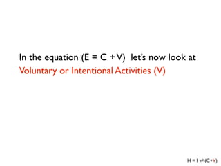 In the equation (E = C + V) let’s now look at
Voluntary or Intentional Activities (V)
 