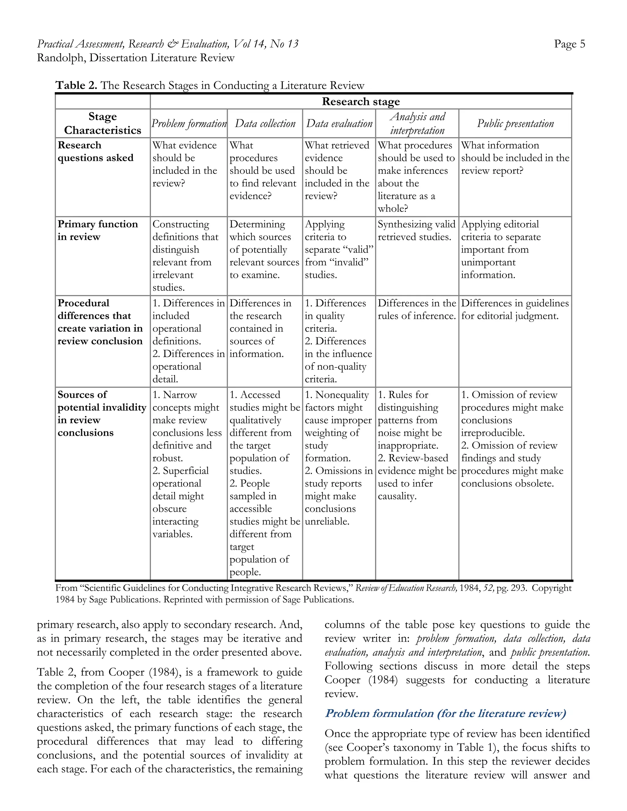 Practical Assessment, Research & Evaluation, Vol 14, No 13
Randolph, Dissertation Literature Review

Page 5

Table 2. The Research Stages in Conducting a Literature Review
Research stage
Stage
Analysis and
Problem formation Data collection Data evaluation
Characteristics
interpretation
Research
questions asked

Primary function
in review

What evidence
should be
included in the
review?

Constructing
definitions that
distinguish
relevant from
irrelevant
studies.
Procedural
1. Differences in
differences that
included
create variation in operational
review conclusion definitions.
2. Differences in
operational
detail.
Sources of
1. Narrow
potential invalidity concepts might
in review
make review
conclusions
conclusions less
definitive and
robust.
2. Superficial
operational
detail might
obscure
interacting
variables.

What
procedures
should be used
to find relevant
evidence?

What retrieved
evidence
should be
included in the
review?

Determining
which sources
of potentially
relevant sources
to examine.

Applying
criteria to
separate “valid”
from “invalid”
studies.

Differences in
the research
contained in
sources of
information.

1. Differences
in quality
criteria.
2. Differences
in the influence
of non-quality
criteria.
1. Accessed
1. Nonequality
studies might be factors might
qualitatively
cause improper
different from weighting of
the target
study
population of formation.
studies.
2. Omissions in
2. People
study reports
sampled in
might make
accessible
conclusions
studies might be unreliable.
different from
target
population of
people.

What procedures
should be used to
make inferences
about the
literature as a
whole?
Synthesizing valid
retrieved studies.

Public presentation
What information
should be included in the
review report?

Applying editorial
criteria to separate
important from
unimportant
information.

Differences in the Differences in guidelines
rules of inference. for editorial judgment.

1. Rules for
distinguishing
patterns from
noise might be
inappropriate.
2. Review-based
evidence might be
used to infer
causality.

1. Omission of review
procedures might make
conclusions
irreproducible.
2. Omission of review
findings and study
procedures might make
conclusions obsolete.

From “Scientific Guidelines for Conducting Integrative Research Reviews,” Review of Education Research, 1984, 52, pg. 293. Copyright
1984 by Sage Publications. Reprinted with permission of Sage Publications.

primary research, also apply to secondary research. And,
as in primary research, the stages may be iterative and
not necessarily completed in the order presented above.
Table 2, from Cooper (1984), is a framework to guide
the completion of the four research stages of a literature
review. On the left, the table identifies the general
characteristics of each research stage: the research
questions asked, the primary functions of each stage, the
procedural differences that may lead to differing
conclusions, and the potential sources of invalidity at
each stage. For each of the characteristics, the remaining

columns of the table pose key questions to guide the
review writer in: problem formation, data collection, data
evaluation, analysis and interpretation, and public presentation.
Following sections discuss in more detail the steps
Cooper (1984) suggests for conducting a literature
review.

Problem formulation (for the literature review)
Once the appropriate type of review has been identified
(see Cooper’s taxonomy in Table 1), the focus shifts to
problem formulation. In this step the reviewer decides
what questions the literature review will answer and

 