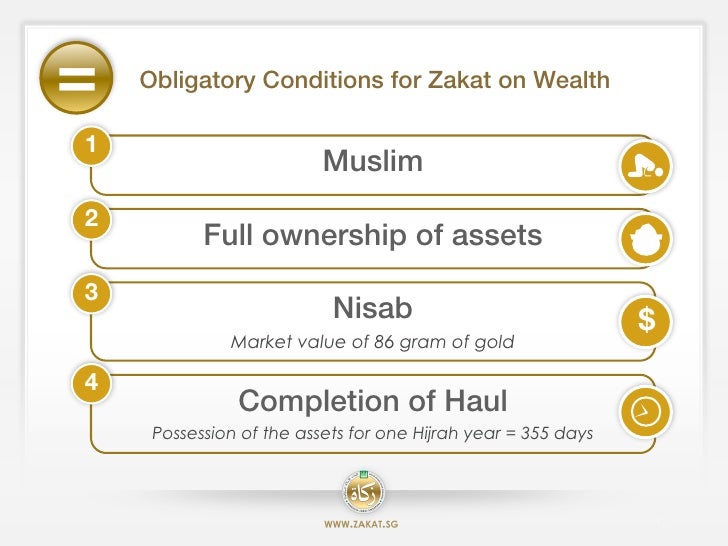 A Guide to Zakat