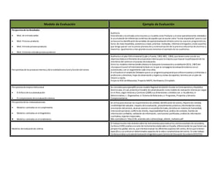 Modelo de Evaluación Ejemplo de Evaluación
Perspectivade losResultados
 Mod. de entrada-salida
 Mod. Proceso-producto
 Mod. Entrada-proceso-producto
 Mod. Contexto-entrada-proceso-producto
Auditoría
Entendiendo a la entrada comoInsumos y a la salida como Producto y alestaroperativamente orientada a
la acumulación dereferencias numéricas deaquello que seasume como“lomás importante”para lo cual
se basa enla identificacióndevariables deoperacionalizacióndirecta como los avances programáticos,
horas de clase impartidas, asistencia a clases,prácticas realizadas, informes entregados y todo aquellos
que tenga quever con la previa planeación y sistematización de la práctica educativa de alumnos y
maestros. Igualmente a más grande escala tenemos el ejemplo de las auditorías.
Perspectivas de los procesos internos y dela realidadestructuraly funcióndelcentro
Auditoría o el plan EVAministerial (Luján y Puente, 1993; MEC, 1994), quetienencomo unode sus
objetivos básicos elfomento deactuaciones internas para la mejora y que buscan la participaciónde los
miembros del centroen elproceso deevaluación.
Entre los modelos internacionales destaca la Guíapara laevaluacióny acreditación(ECIS, 1987) del
«EuropeanCouncil ofInternational School»en la que se compagina la evaluaciónexterna conun
autoestudio, con un seguimiento cada cinco años.
El utilizadoenel estadode Delawarequees un programa quinquenalqueutiliza encuestas y entrevistas a
profesores y directivos, hojas deobservación y registroy visitas deexpertos; termina con un plan de
mejora y ayuda.
Proyecto RISEdeMilwaukee, Proyecto NAEPS, Northwesty Chrispleels.
Perspectiva demejora institucional
 El énfasis dela autoevaluación
 El complemento dela evaluación externa
Se considera para ejemplificarestemodelo Regional deGestión Escolar enCentroamérica y República
Dominicana,elcual, presenta elmodelo deautoevaluación como modelode evaluación interna por seguir
en el Área,según Antúnez y Carnicero (2009) sus dimensiones o ámbitos son: a-Académico; b-
Administrativo; c-Organizativo; d-Sistema deRelaciones; e- Programas,Proyectos y Servicios
Complementarios.
Perspectiva delas metaevaluaciones
 Modelos centrados en elcumplimiento
 Modelos centrados en el diagnóstico
 Modelos centrados en elrendimiento
Se utiliza para alcanzar los requerimientos deutilidad, identificación devalores, Reportedeclaridad,
credibilidad del valuador, impacto dela evaluación, procedimientos prácticos,efectividad decostos,
orientación delservicio, alcanzar avances enacuerdos formales,derechos en materia de humanidad,
interacciónpersonal,conflictode interés, responsabilidad fiscal, análisis decontexto, fuentes de
informaciónconfiables, validación deinformación, conclusiones justificadas,análisis de información
cualitativa,reportes imparciales,
Más ejemplos en: http://cife.uniandes.edu.co/tesis/jorge_alberto_mahecha.pdf
Modelos deevaluaciónde centros
El trabajomucho más recientesobrelos instrumentos para evaluarlos centros escolares desecundaria,
Cardona (1995) analiza una serie deinstrumentos elaborados enEspaña,diferenciando los quetienen una
perspectiva global, esto es,queintentanevaluar los diferentes aspectos del centro, delos quela tienen
específica y secentranen determinados aspectos de la vida o características delcentro. En este trabajo
Cardona analiza suEscala deEvaluaciónDiagnóstica para Centros deEducación Secundaria (EED/CES).
 