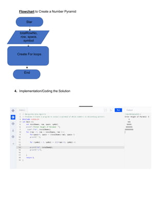 Aguirre.Module2.Problemset.pdf