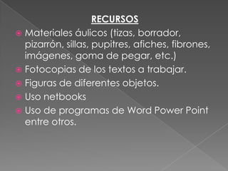 RECURSOS
 Materiales áulicos (tizas, borrador,
pizarrón, sillas, pupitres, afiches, fibrones,
imágenes, goma de pegar, etc.)
 Fotocopias de los textos a trabajar.
 Figuras de diferentes objetos.
 Uso netbooks
 Uso de programas de Word Power Point
entre otros.

 