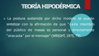 TEORÍAHIPODÉRMICA
▶ La postura sostenida por dicho modelo se puede
sintetizar con la afirmación de que “cada miembro
del p...