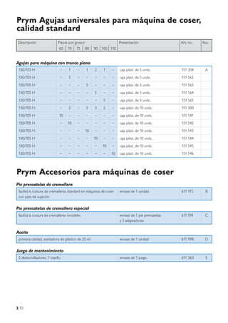 Prym Agujas universales para máquina de coser,
calidad standard
 Descripción                 Piezas por grosor                       Presentación                  Art. no.   Ilus.
                              60    70     75    80   90   100 110


Agujas para máquina con tronco plano
 130/705 H                     –     1     –     1    2    1    –    caja plást. de 5 unds.        151 304      A
 130/705 H                     –     5     –     –    –    –    –    caja plást. de 5 unds.        151 562
 130/705 H                     –     –     –     5    –    –    –    caja plást. de 5 unds.        151 563
 130/705 H                     –     –     –     –    5    –    –    caja plást. de 5 unds.        151 564
 130/705 H                     –     –     –     –    –    5    –    caja plást. de 5 unds.        151 565
 130/705 H                     –     2     –     3    3    2    –    caja plást. de 10 unds.       151 300
 130/705 H                    10     –     –     –    –    –    –    caja plást. de 10 unds.       151 541
 130/705 H                     –    10     –     –    –    –    –    caja plást. de 10 unds.       151 542
 130/705 H                     –     –     –     10   –    –    –    caja plást. de 10 unds.       151 543
 130/705 H                     –     –     –     –    10   –    –    caja plást. de 10 unds.       151 544
 130/705 H                     –     –     –     –    –    10   –    caja plást. de 10 unds.       151 545
 130/705 H                     –     –     –     –    –    –    10   caja plást. de 10 unds.       151 546




Prym Accesorios para máquinas de coser
Pie prensatelas de cremallera
 facilita la costura de cremalleras standard en máquinas de coser    envase de 1 unidad            611 975      B
 con pata de sujeción


Pie prensatelas de cremallera especial
 facilita la costura de cremalleras invisibles                       envase de 1 pie prensatelas   611 974      C
                                                                     y 3 adaptadores


Aceite
 primera calidad, aceitadora de plástico de 20 ml                    envase de 1 unidad            611 998      D


Juego de mantenimiento
 2 destornilladores, 1 cepillo                                       envase de 1 juego             611 360      E




3| 10
 