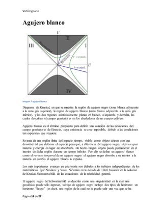 VictorIgnacio
Página14 de 27
Agujero blanco
Imagen 7 agujero blanco
Diagrama de Kruskal, en que se muestra la región de agujero negro (zona blanca adyacente
a la zona gris superior), la región de agujero blanco (zona blanca adyacente a la zona gris
inferior), y las dos regiones asintóticamente planas en blanco, a izquierda y derecha, las
cuales describen el campo gravitatorio en los alrededores de un cuerpo esférico.
Agujero blanco es el término propuesto para definir una solución de las ecuaciones del
campo gravitatorio de Einstein, cuya existencia se cree imposible, debido a las condiciones
tan especiales que requiere.
Se trata de una región finita del espacio-tiempo, visible como objeto celeste con una
densidad tal que deforma el espacio pero que, a diferencia del agujero negro, deja escapar
materia y energía en lugar de absorberla. De hecho ningún objeto puede permanecer en el
interior de dicha región durante un tiempo infinito. Por ello se define un agujero blanco
como el reverso temporal de un agujero negro: el agujero negro absorbe a su interior a la
materia en cambio el agujero blanco la expulsa.
Los más importantes avances en esta teoría son debidos a los trabajos independientes de los
matemáticos Ígor Nóvikov y Yuval Ne'eman en la década de 1960, basados en la solución
de Kruskal-Schwarzschild de las ecuaciones de la relatividad general.
El agujero negro de Schwarzschild es descrito como una singularidad en la cual una
geodésica puede sólo ingresar, tal tipo de agujero negro incluye dos tipos de horizonte: un
horizonte "futuro" (es decir, una región de la cual no se puede salir una vez que se ha
 