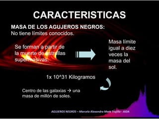 CARACTERISTICASMASA DE LOS AGUJEROS NEGROS:No tiene límites conocidos.Masa límite igual a diez veces la masa del sol.Se forman a partir de la muerte de estrellas supermasivas.1x 10^31 KilogramosCentro de las galaxias  una masa de millón de soles.AGUJEROS NEGROS – Marcela Alexandra Mera Trujillo - AIDA