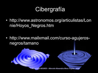 Cibergrafíahttp://www.astronomos.org/articulistas/Lonnie/Hoyos_Negros.htm