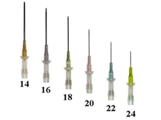 Agulhas, seringas e suas indicações.pptx