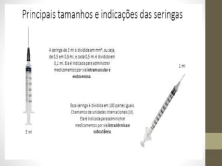 Agulhas, seringas e suas indicações.pptx