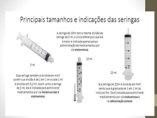 Agulhas, seringas e suas indicações.pptx