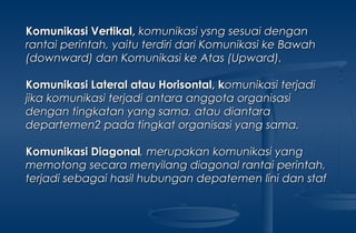 Komunikasi Vertikal,Komunikasi Vertikal, komunikasi ysng sesuai dengankomunikasi ysng sesuai dengan
rantai perintah, yaitu terdiri dari Komunikasi ke Bawahrantai perintah, yaitu terdiri dari Komunikasi ke Bawah
(downward) dan Komunikasi ke Atas (Upward).  (downward) dan Komunikasi ke Atas (Upward).  
Komunikasi Lateral atau Horisontal, kKomunikasi Lateral atau Horisontal, komunikasi terjadiomunikasi terjadi
jika komunikasi terjadi antara anggota organisasijika komunikasi terjadi antara anggota organisasi
dengan tingkatan yang sama, atau diantaradengan tingkatan yang sama, atau diantara
departemen2 pada tingkat organisasi yang sama.departemen2 pada tingkat organisasi yang sama.
Komunikasi DiagonalKomunikasi Diagonal, merupakan komunikasi yang, merupakan komunikasi yang
memotong secara menyilang diagonal rantai perintah,memotong secara menyilang diagonal rantai perintah,
terjadi sebagai hasil hubungan depatemen lini dan stafterjadi sebagai hasil hubungan depatemen lini dan staf
 