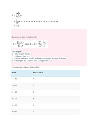Rumus mean data berkelompok :
Keterangan:
xi = nilai tengah data ke-i
fi = frekuensi data ke -i
xs = rataan sementara (dipilih pada interval dengan frekuensi terbesar)
di = simpangan ke-i (selisih nilai xi dengan nilai xs)
Tentukan rata-rata dari data berikut.
NILAI FREKUENSI
11 - 15 4
16 – 20 5
21 – 25 8
26 – 30 8
31 – 35 4
36 – 40 2
 