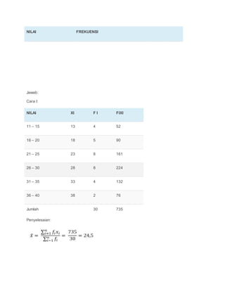 NILAI FREKUENSI
Jawab:
Cara I:
NILAI XI F I FIXI
11 – 15 13 4 52
16 – 20 18 5 90
21 – 25 23 8 161
26 – 30 28 8 224
31 – 35 33 4 132
36 – 40 38 2 76
Jumlah 30 735
Penyelesaian:
 
