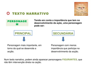 PERSONAGE
M
Tendo em conta a importância que tem no
desenvolvimento da ação, uma personagem
pode ser:
PRINCIPAL SECUNDÁRIA
Personagem mais importante, em
torno da qual se desenrola a
acção.
Personagem com menos
importância que participa no
desenvolvimento da acção.
Num texto narrativo, podem ainda aparecer personagens FIGURANTES, que
não têm intervenção direta na cação.
TEXTO NARRATIVO
 