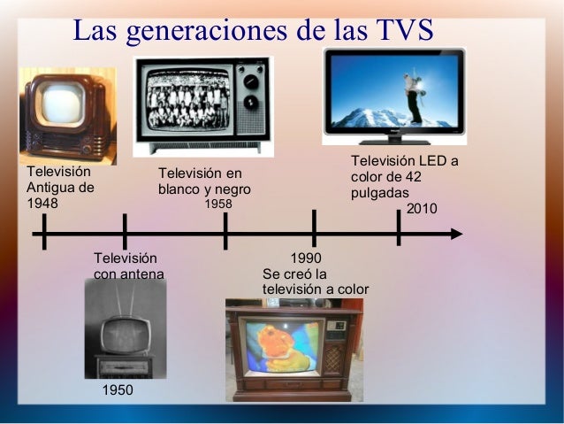Historia de la TV Agus.m tvs