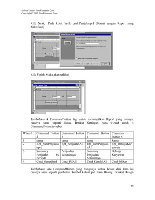 Kuliah Umum IlmuKomputer.Com
Copyright © 2003 IlmuKomputer.Com



        Klik Next,      Pada kotak ketik cmd_Penjulanprd (Sesuai dengan Report yang
        diaktifkan)




        Klik Finish. Maka akan terlihat




        Tambahkan 4 CommandButton lagi untuk menampilkan Report yang lainnya,
        caranya sama seperti diatas. Berikut Settingan pada wizard untuk 4
        CommandButton tersebut

 Wizard      Command Button         Command Button     Command Button    Command
             2                      3                  4                 Button 5
 1           sama                   sama               sama              Sama
 2           Rpt_SumPenjuala        Rpt_PenjualanAll   Rpt_SumPenjuala   Rpt_BelanjaKar
             nprd                                      nAll              yawan
 3           Summary                Penjualan          Summary           Belanja
             Penjualan    by        Seluruhnya         Penjualan         Karyawan
             Periode                                   Seluruhnya
 4           Cmd_Sumpjlprd          Cmd_PjlAll         Cmd_SumPjlAll     Cmd_bljKar

        Tambahkan satu CommandButton yang Fungsinya untuk keluar dari form ini
        caranya sama seperti pembutan Tombol keluar pad form Barang. Berikut Design



                                                                                      48
 