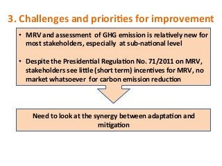 Agus Challenges for agric ghg quant Nov 10 2014
