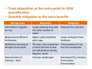 Agus Challenges for agric ghg quant Nov 10 2014