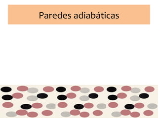 Paredes adiabáticas 