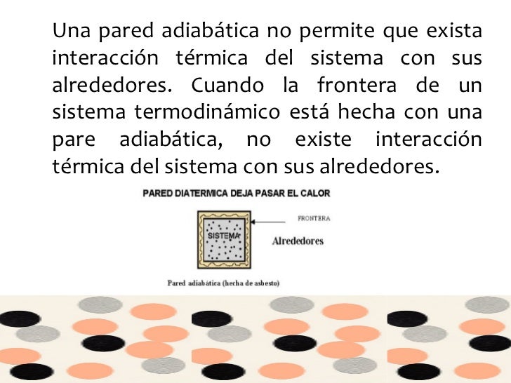 PROCESO ADIABATICO PROCESO ADIABATICO