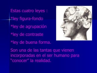 Estas cuatro leyes : *ley figura-fondo *ley de agrupación *ley de contraste *ley de buena forma. Son una de las tantas que vienen incorporadas en el ser humano para “conocer” la realidad. 