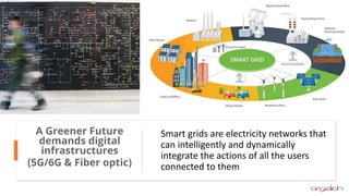 Smart grids are electricity networks that
can intelligently and dynamically
integrate the actions of all the users
connected to them
A Greener Future
demands digital
infrastructures
(5G/6G & Fiber optic)
 
